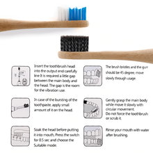Fayet Bamboo Electric Toothbrush, Smart Sonic, IPX8 Waterproof Lightweight Automatic Eco Friendly Electric Toothbrushes 5 Modes (Next day delivery!)